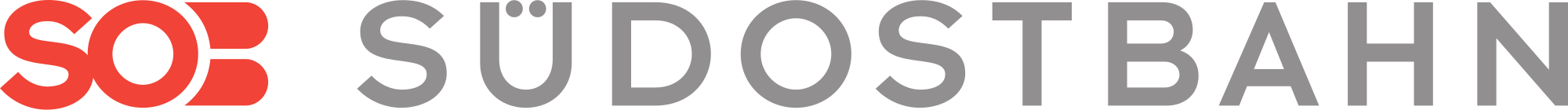 Schweizerische Südostbahn AG