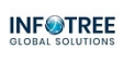 Infotree Global Solutions